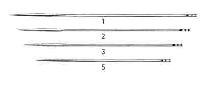 CERRAHİ İĞNE FİG 2